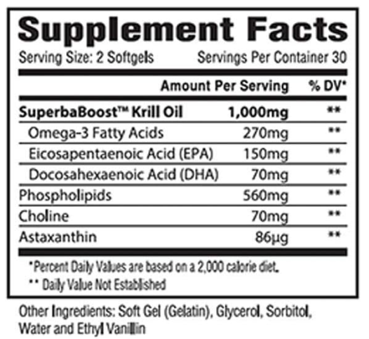 Supplement facts